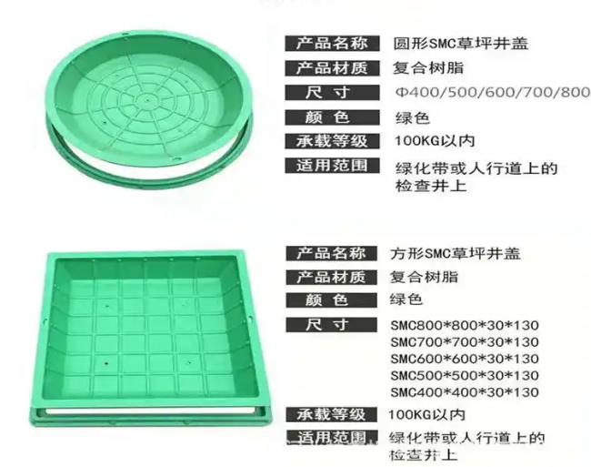 荣邦乡树脂复合种植井盖展示